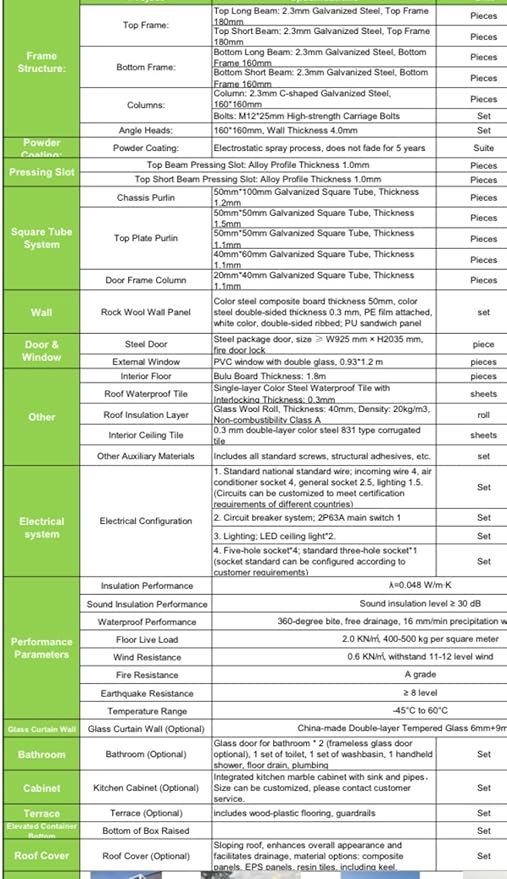 Maison de luxe avec terrasse 2 chambres à coucher 60 pieds sur 40 pieds – Image 10